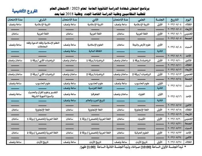 Updates on Higher Secondary exam schedule and results