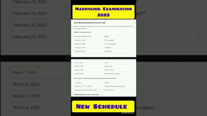 Madhyamik Routine 2027 Check Exam Date and Schedule Here